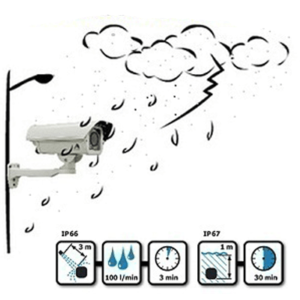 dịch vụ lắp đặt camera Đà Lạt trong nhà ngoài trời